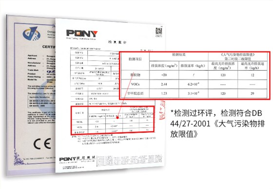 烟雾净化器CE PONY检测证书
