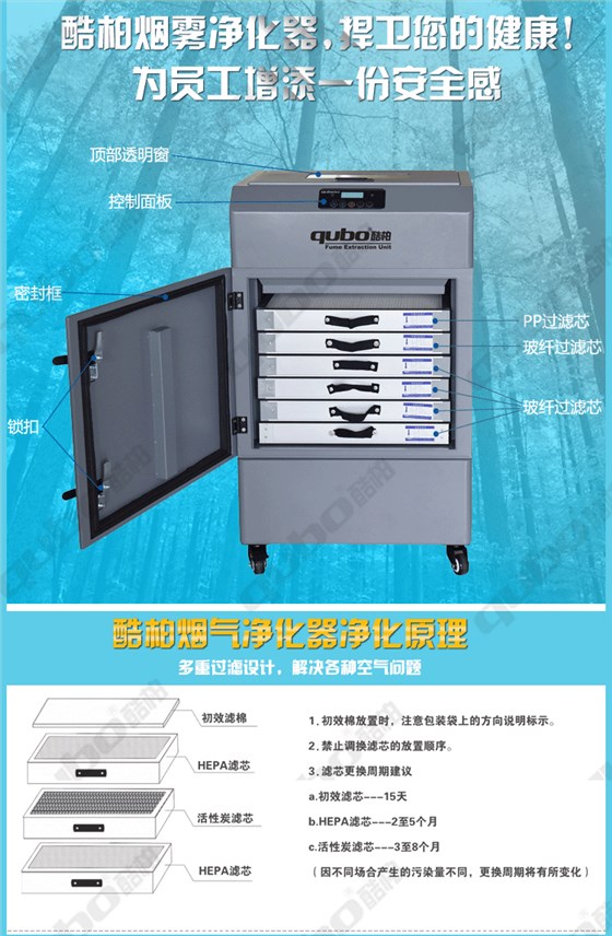 DX3000过滤系统