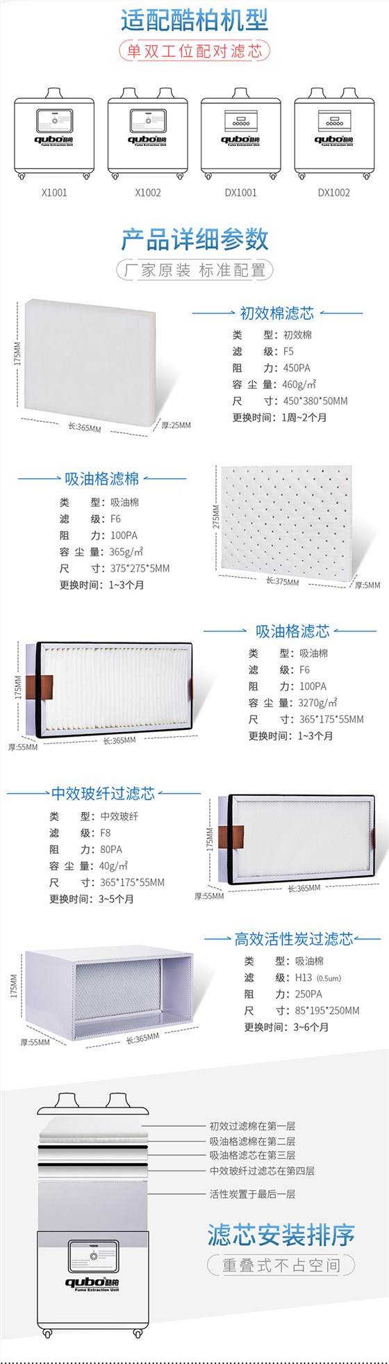 DX1001/X1001/DX1002/X1002焊锡设备滤芯_参数3