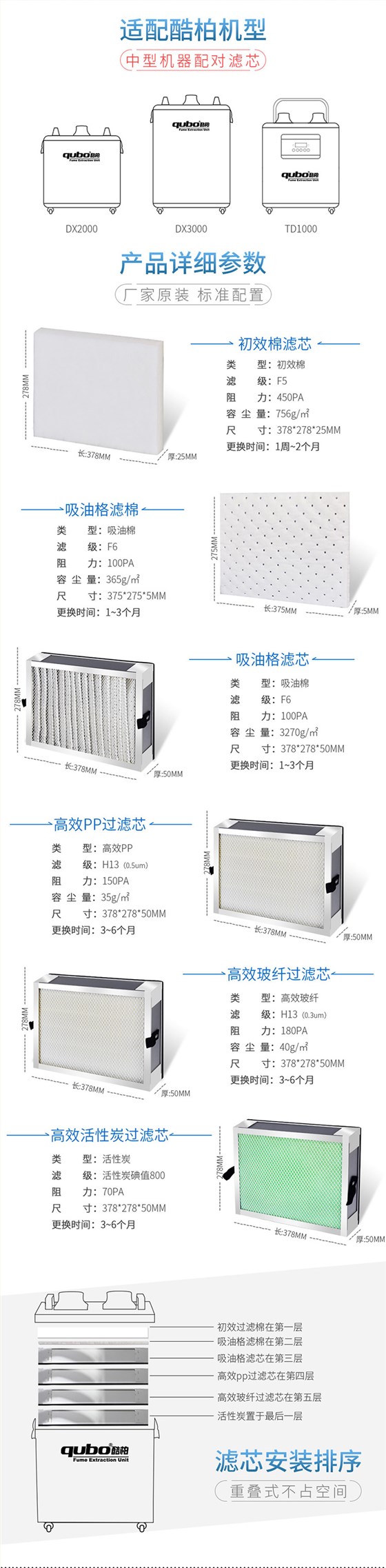 TD1000/DX2000/DX3000烟雾净化设备滤芯_参数3