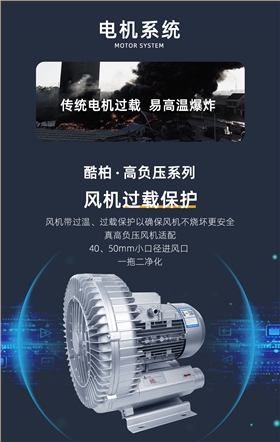 高负压滤筒除尘器_07