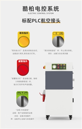 高负压滤筒除尘器_08