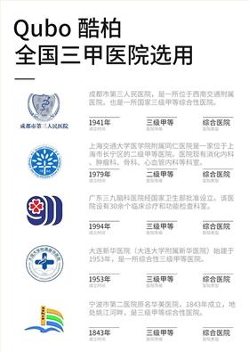 艾灸烟雾排烟设备A1001中医院案例