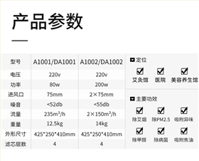 艾灸除烟设备DA1001参数