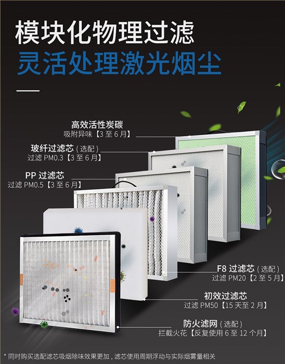 激光切割亚克力烟味净化器Q420