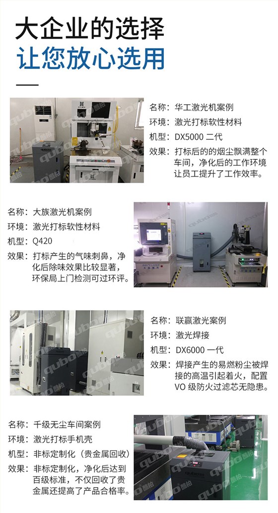 激光切割亚克力烟味净化器合作案例