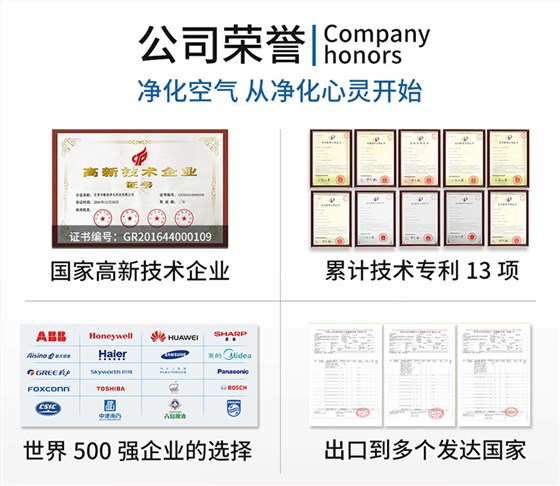 酷柏是国家高新技术企业，累计技术专利13项，世界500强企业选用酷柏烟雾净化设备，产品出口到多个发达国家和地区