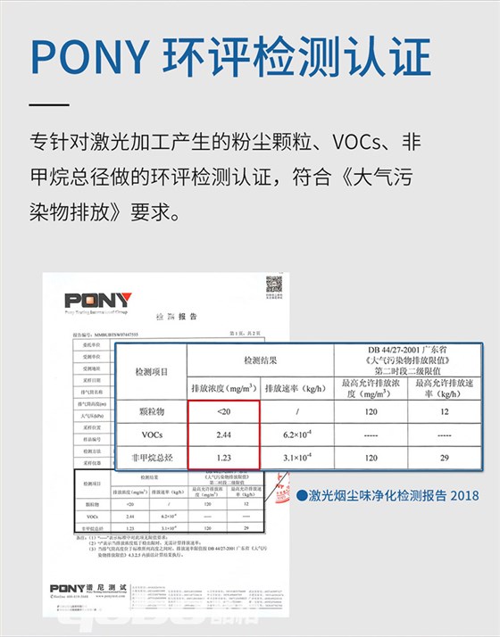 锡炉烟雾净化器过环评，可处理激光加工产生的粉尘颗粒、VOCs、非甲烷总烃，符合《大气污染排放》要求