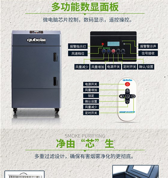 回流焊排烟DX5000-II外观