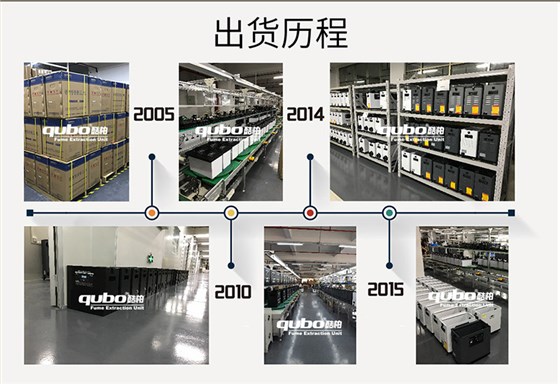 零件角吸取器X1004厂家