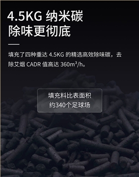 艾灸净烟机TD1000除味滤芯