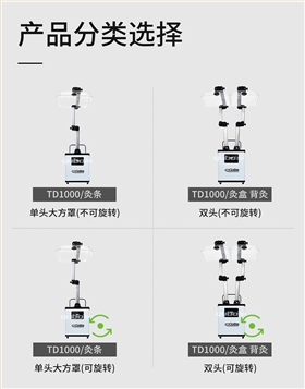 艾灸净烟机TD1000相关产品
