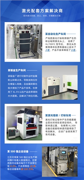 高负压滤筒除尘器_13
