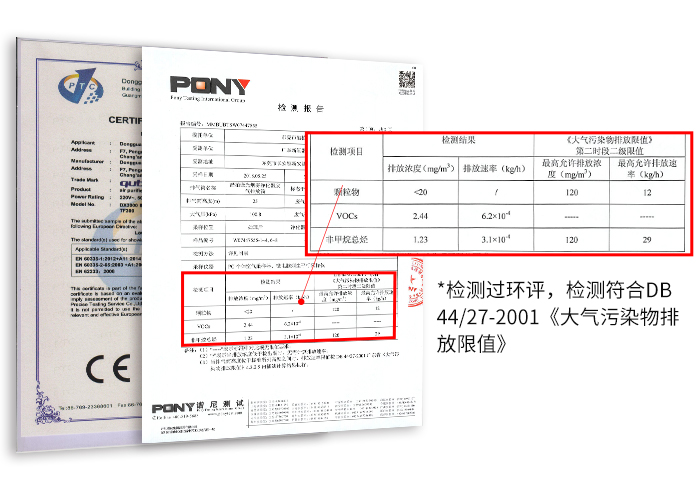 烟雾净化器CE PONY检测证书