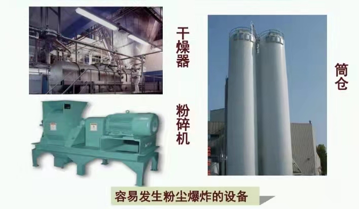 易爆粉尘环境1