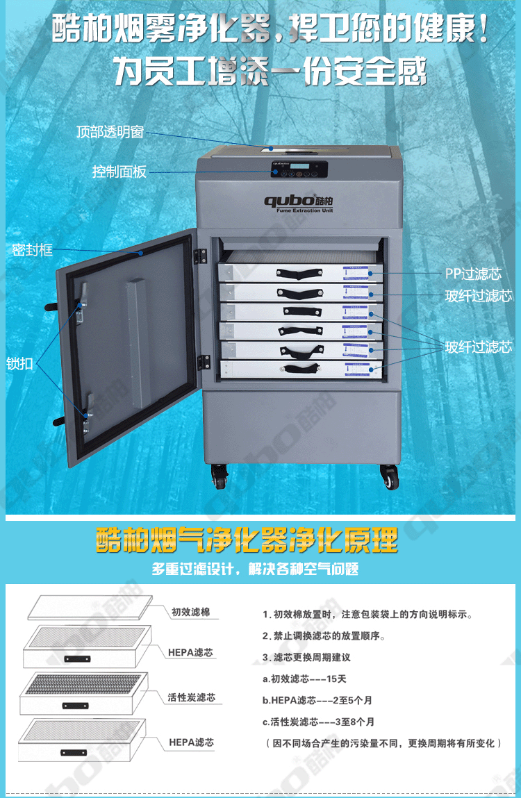 DX3000过滤系统