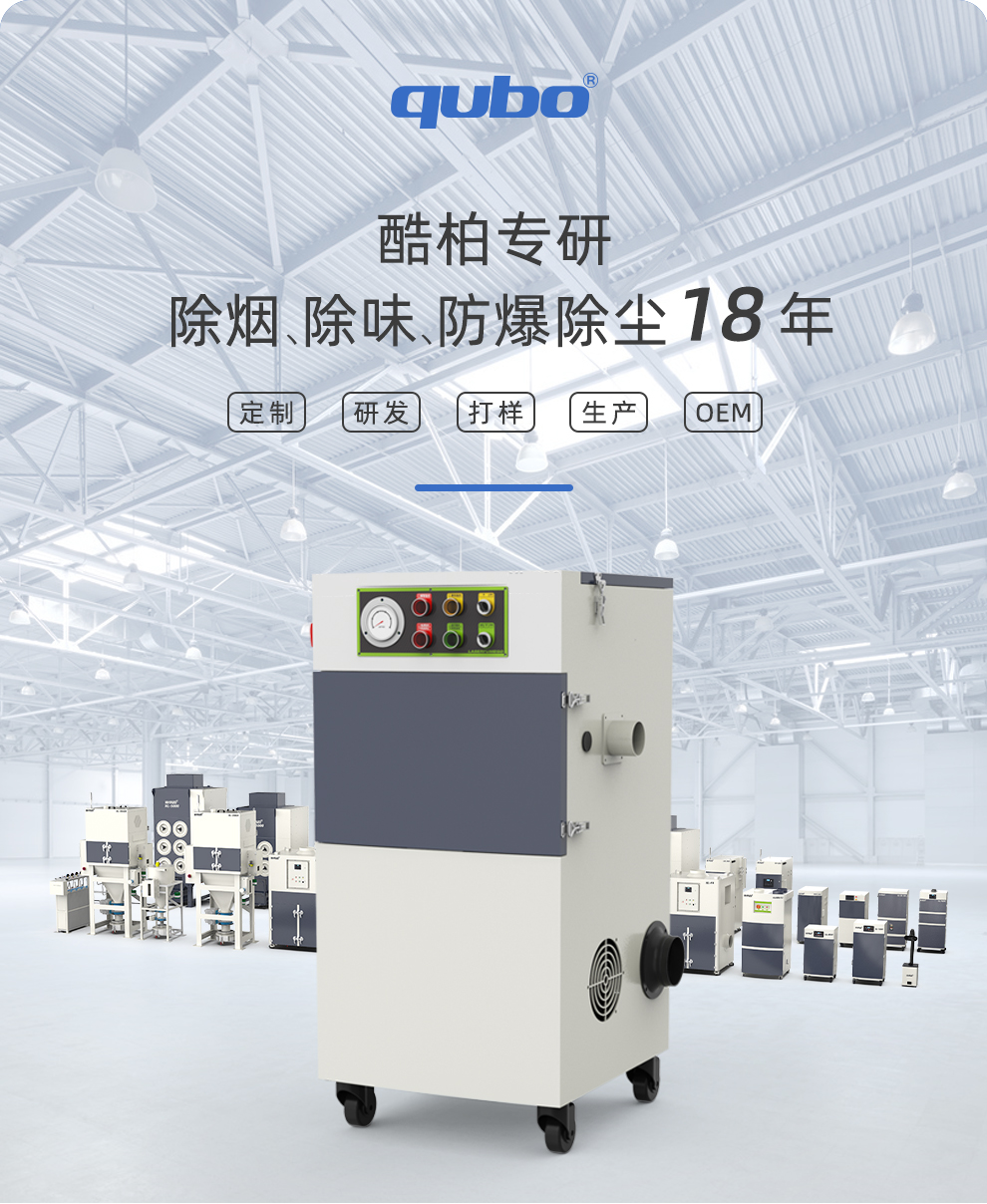高负压滤筒除尘器_01