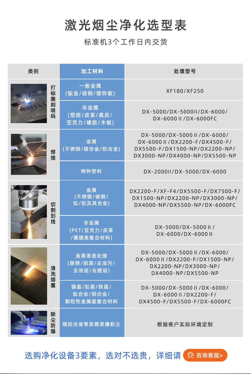 高负压滤筒除尘器_02