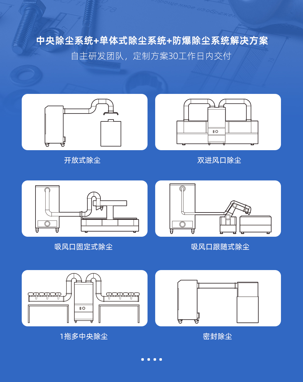 高负压滤筒除尘器_12