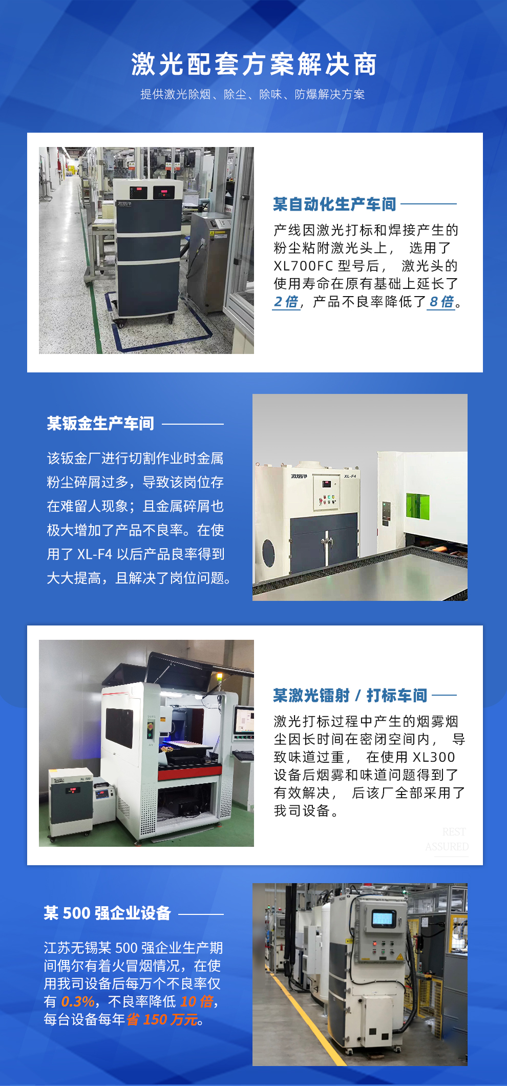 高负压滤筒除尘器_13