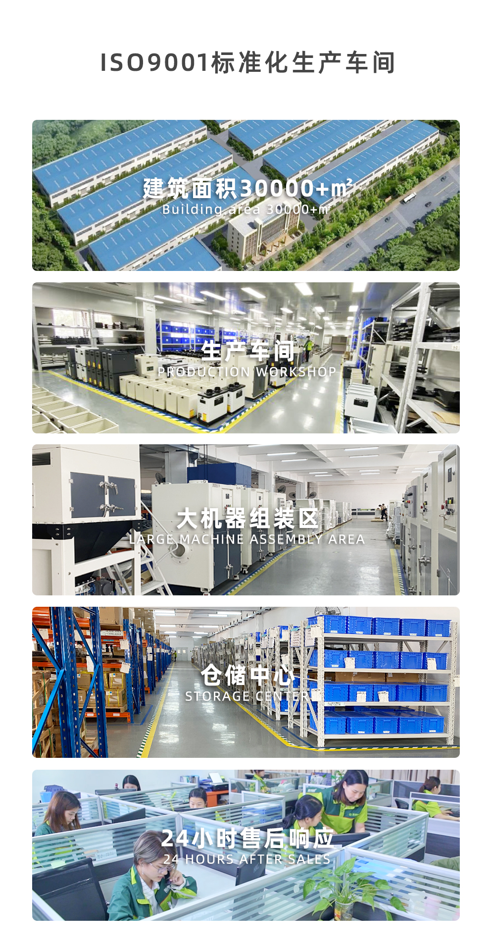 高负压滤筒除尘器_14