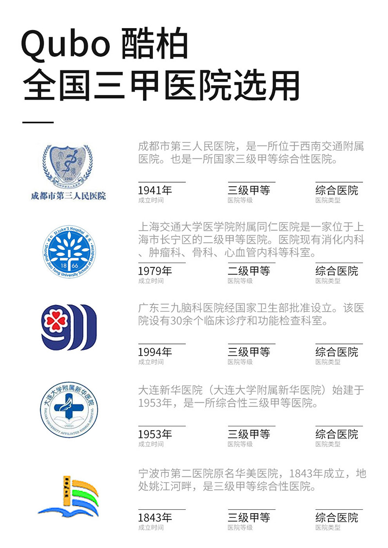艾灸烟雾排烟设备A1001中医院案例
