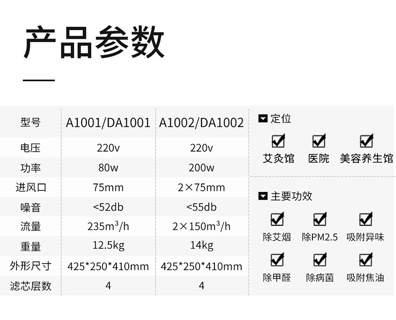 艾灸除烟设备DA1001参数