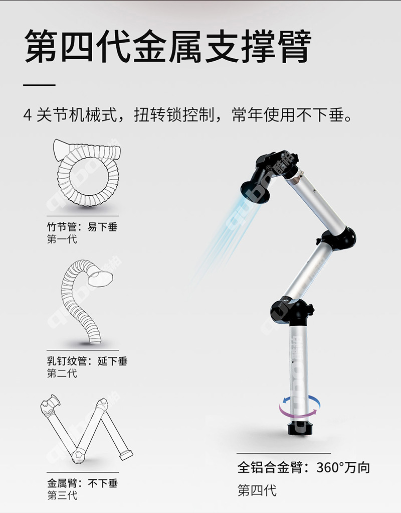 艾灸排烟器A1001支撑臂