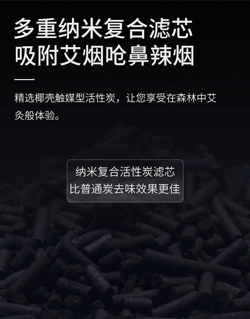 艾灸排烟器A1001滤芯