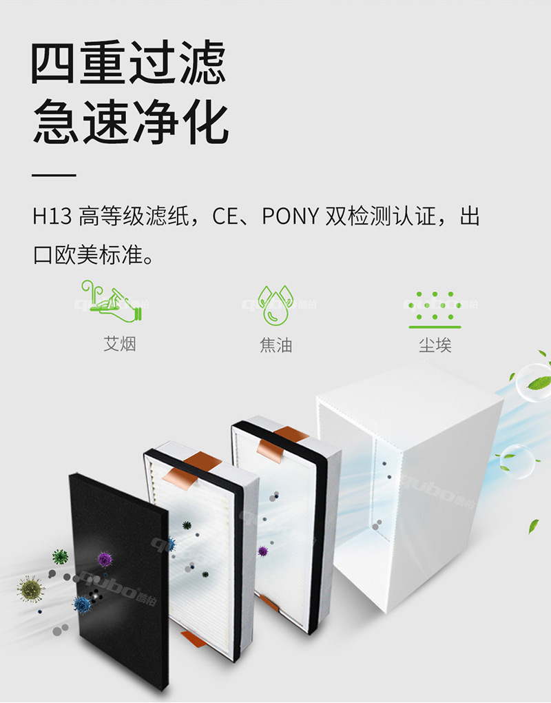 艾灸排烟器A1001高效滤芯