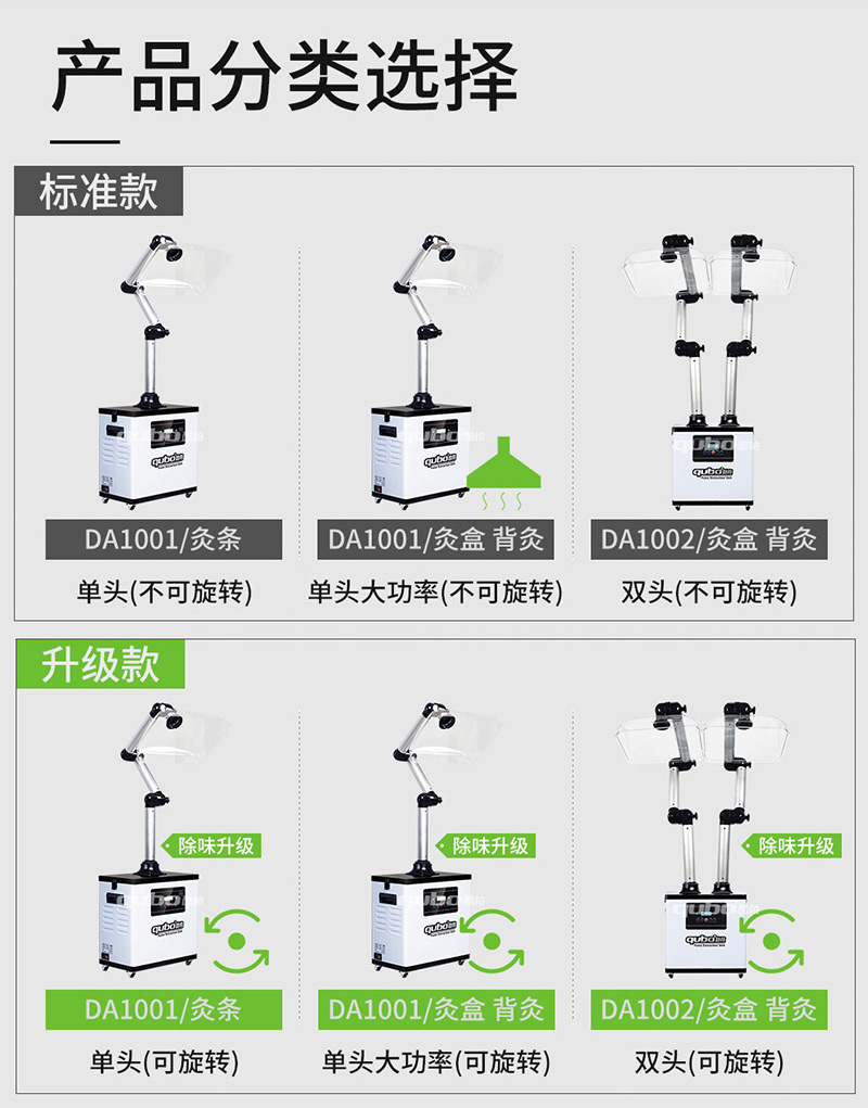 艾灸排烟器A1001型号