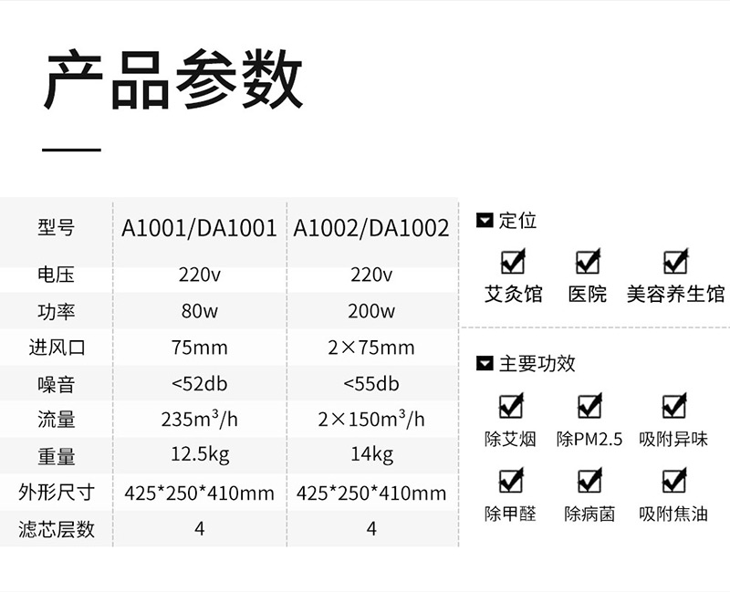 艾灸排烟器A1001参数