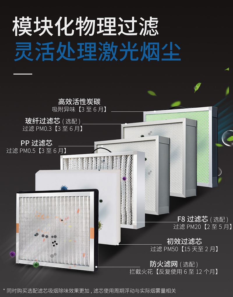 激光切割亚克力烟味净化器Q420