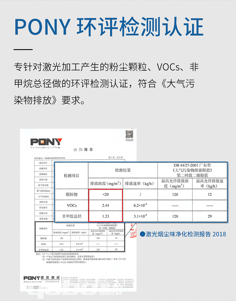锡炉烟雾净化器过环评，可处理激光加工产生的粉尘颗粒、VOCs、非甲烷总烃，符合《大气污染排放》要求