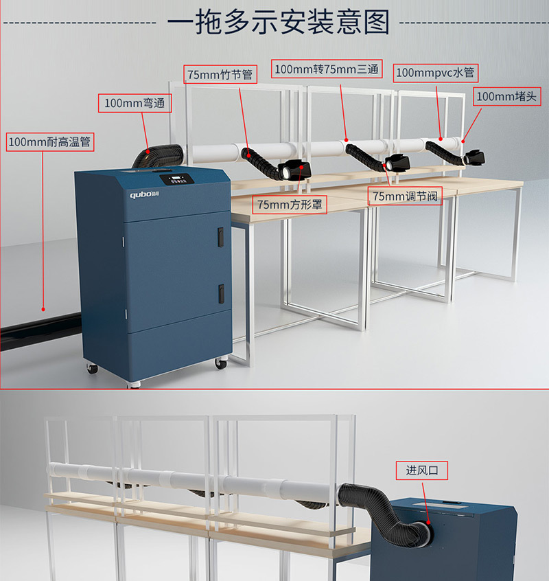 焊接排烟系统DX6000Ⅱ多工位