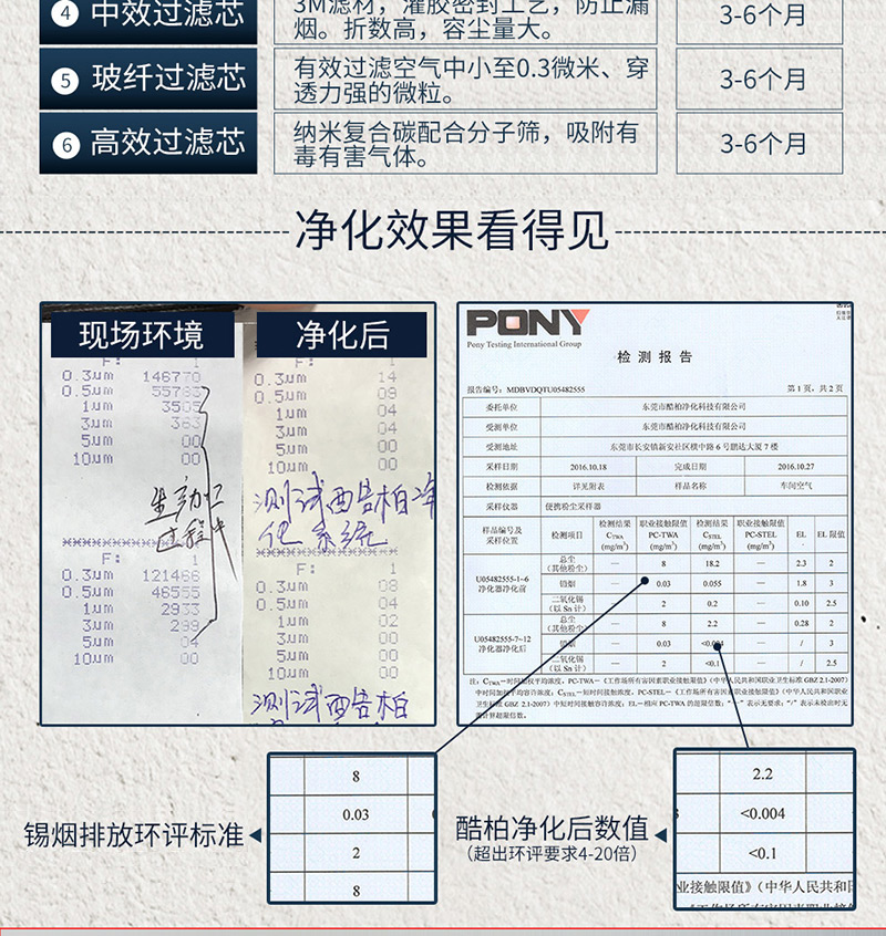焊接排烟系统DX6000Ⅱ多工位净化效果
