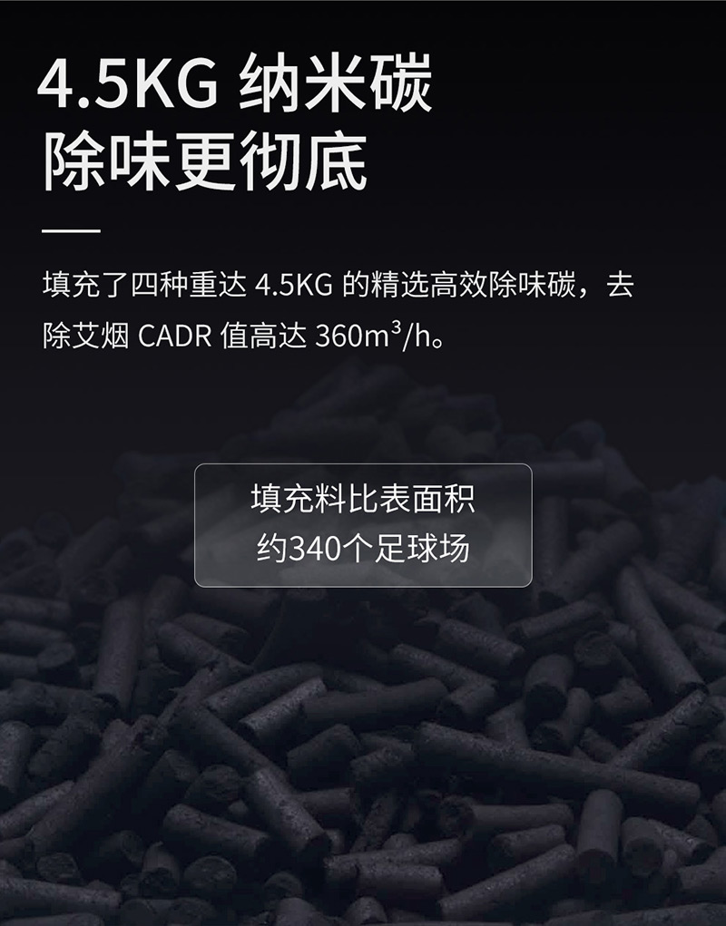 艾灸净烟机TD1000除味滤芯