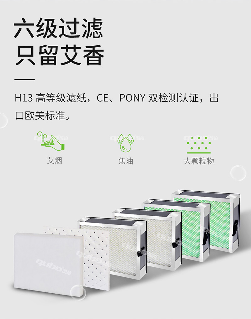 艾灸净烟机TD1000H13滤芯