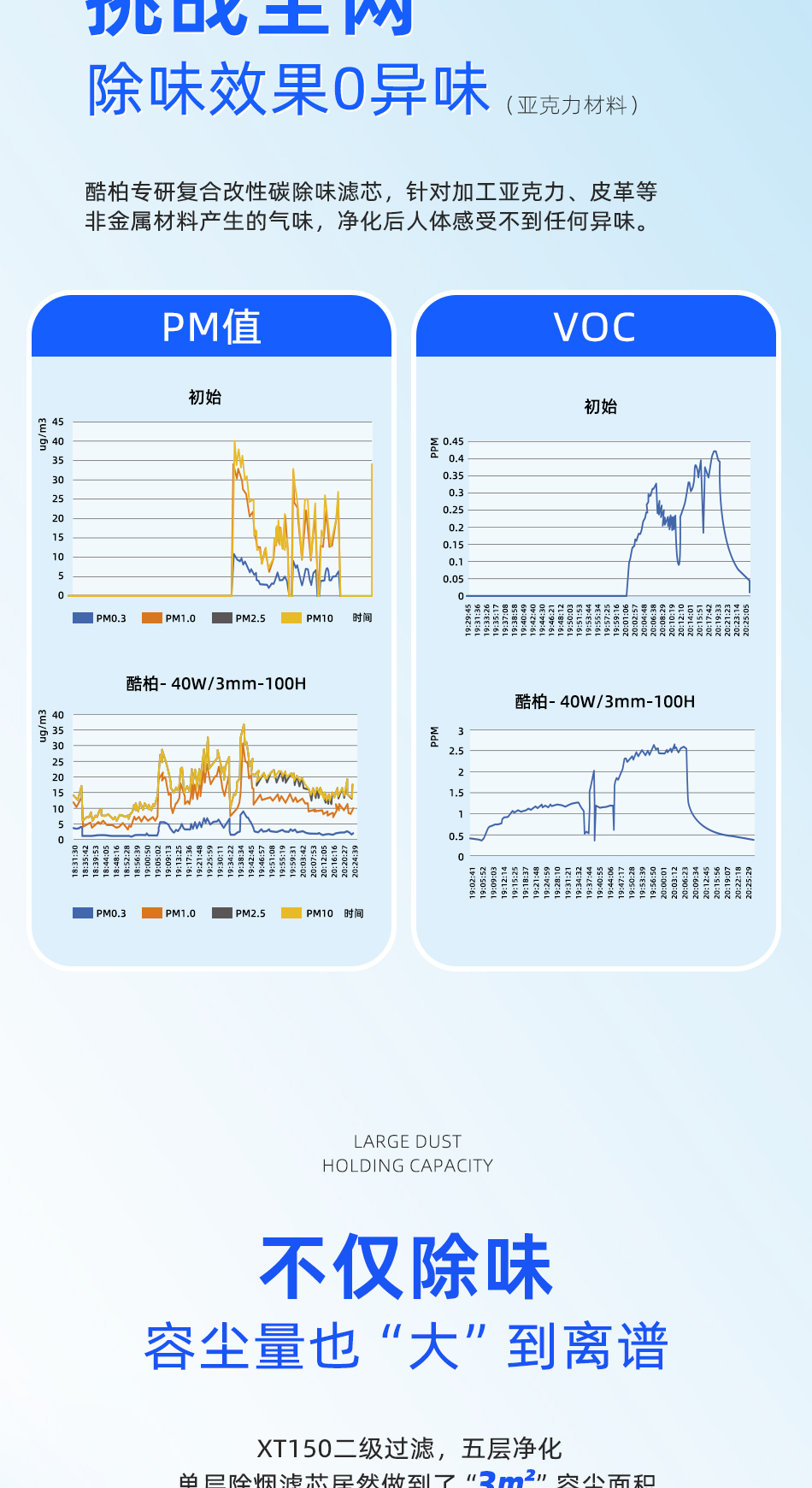 详情确定_07